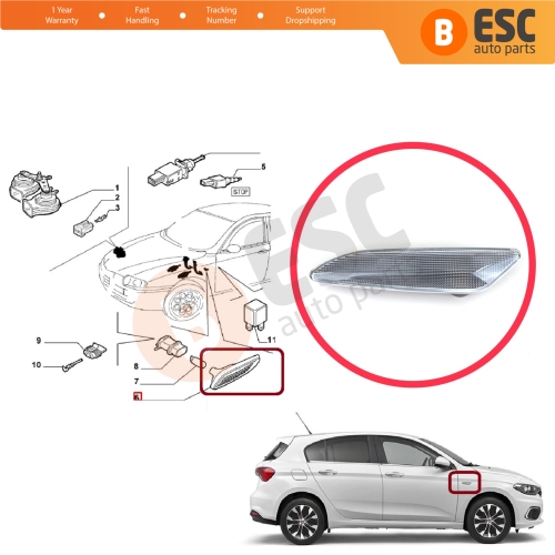 RIGHT Side Flasher Indicator Repeater Lamp Signal White for Fiat Egea Tipo 356 Alfa 147 156 Lancia Delta Ypsilon 3 60686516