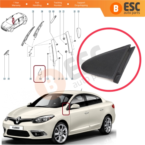 LEFT Side View Mirror Triangle Fender Corner Trim Cover for Renault Megane MK3 Fluence 638750012R